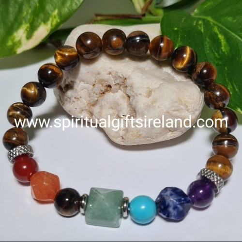 Chakra Gifts